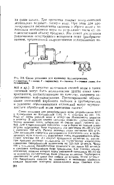 Схема установки для промывки пульпопроводов.