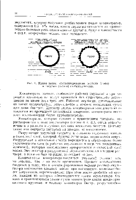 Капли масла, стабилизированные жидким (слева) и твердым (справа) стабилизаторами.