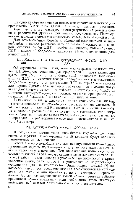 Имеется много подобных случаев недопустимости совместного применения одного ядохимиката с другим или ядохимиката со вспомогательным веществом. Для определения возможности составления смесей из различных ядохимикатов пользуются табл. 19. В этой таблице знак плюс (+) указывает на возможность приготовления смеси, знак минус (—) указывает на недопустимость смешивания данных компонентов. Знак вопросительный (?) показывает, что допустимость смешивания ядохимикатов не установлена или смеси можно применять, но с некоторыми ограничениями. Во всяком случае такие смеси нельзя готовить заблаговременно и нельзя применять, если необходимо, чтобы действующий ядовитый остаток длительно сохранялся на листьях.