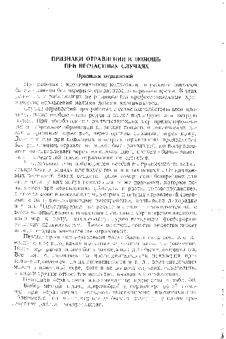 Признаки .отравления ядохимикатами приведены в табл. 30. Выбор метода подачи доврачебной и первой врачебной помощи при отравлениях сельскохозяйственными ядохимикатами блегчяегся тем, что почти всегда бывает известно, с каким г.ре-.. пар л т.ох работал пострадавший.