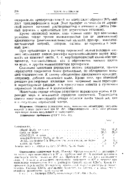 Кроме парижской зелени, дают темный налет при описанных условиях также прочие мышьяковистые (но не мышьяковые) ядохимикаты (мышьяковистокислый кальций, протарс, мышьяковистокислый натрий), которые, однако, не окрашены в зеленый цвет.