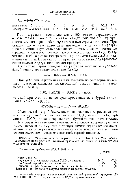 Углекислый натрий (бельевая сода) осаждает из раствора железного купороса углекислое железо РеС03, белого цвета; при стоянии РеС03 также превращается в бурый гидрат окиси железа.