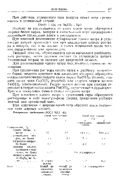 Твердый остаток, образующийся после высыхания разбрызнутого раствора, почти целиком состоит из углекислого натрия. Углекислый натрий нетоксичен для вредителей запасов.