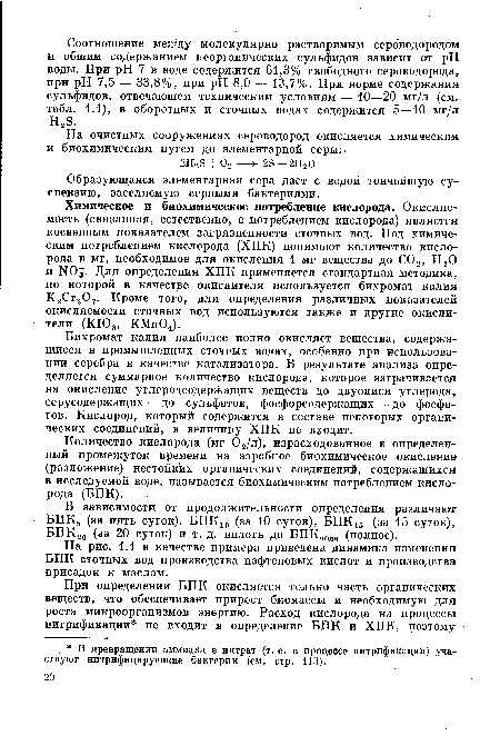 На рис. 1.1 в качестве примера приведена динамика изменения БПК сточных вод производства нафтеновых кислот и производства присадок к маслам.