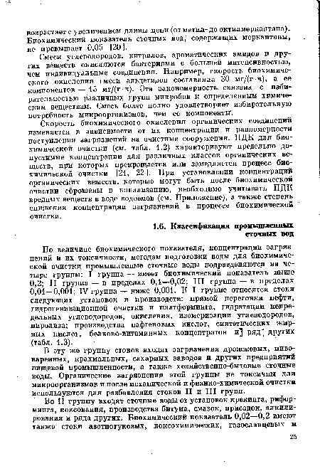 В эту же группу стоков входят загрязнения дрожжевых, пивоваренных, крахмальных, сахарных заводов и других предприятий пищевой промышленности, а также хозяйственно-бытовые сточные воды. Органические загрязнения этой группы не токсичны для микроорганизмов и после механической и физико-химической очистки используются для разбавления стоков II и III групп.