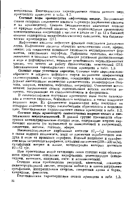 В смолоотстойники поступают промывные воды после охлаждения и очистки пирогаза, бензольного конденсата, а также конденсат водяного пара. Из флорентины под смольная вода поступает на отпарные колонны и через теплообменник сбрасывается в канализацию. Биохимические характеристики стоков приведены в табл. 1.3.