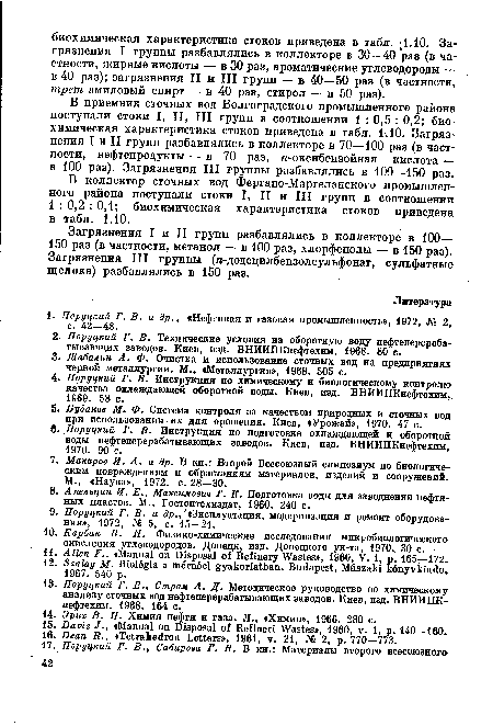 Загрязнения I и II групп разбавлялись в коллекторе в 100— 150 раз (в частности, метанол — в 100 раз, хлорфенолы — в 150 раз). Загрязнения III группы (л-додецилбензолсульфонат, сульфатные щелока) разбавлялись в 150 раз.