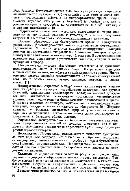 Пероксидазы. Пероксидазы катализируют окисление субстратов за счет перекиси водорода. Их деятельность обратимо тормозится сероводородом, аренсульфонатами (особенно трет-б утилбензол-. сульфонатом), лаурилсульфатом. Пероксидазной активностью обладают только аэробные илы. Анаэробные илы лишены пероксидазной активности.