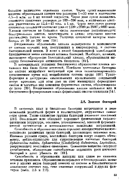 Способность к образованию капсулы или слизи не является видовым признаком. Образование капсульных и бескапсульных штаммов у многих видов бактерий зависит от состава и биохимического показателя сточных вод, типа очистных сооружений и других факторов (табл. 2.5 и 2.6).