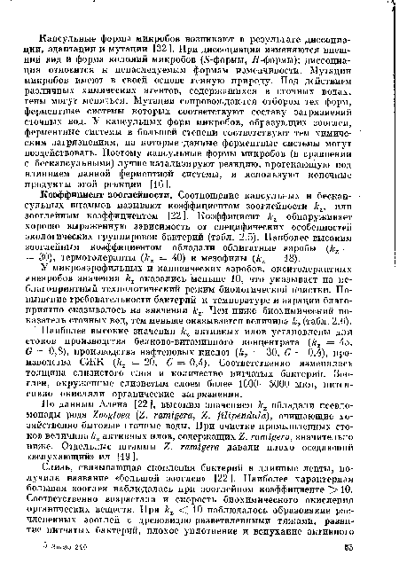 Наиболее высокие значения кг активных илов установлены для стоков производства белково-витаминного концентрата (kz = 45, G = 0,8), производства нафтеновых кислот (kz = 30, G = 0,4), производства СЖК (кг = 20, G = 0,4). Соответственно изменялась толщина слизистого слоя и количество нитчатых бактерий. Зооглеи, окруженные слизистым слоем более 1000—5000 мкм, интенсивно окисляли органические загрязнения.