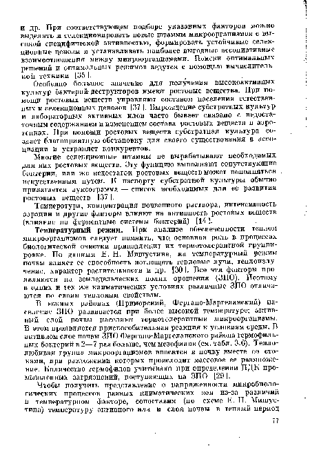 Температурный режим. При анализе обеспеченности теплом микроорганизмов следует помнить, что основная роль в процессах биологической очистки принадлежит их термотолерантной группировке. По данным Е. Н. Мишустина, на температурный режим почвы влияет ее способность поглощать тепловые лучи, теплоизлучение, характер растительности и др. [30 ]. Все эти факторы проявляются на земледельческих полях орошения (ЗПО). Поэтому в одних и тех же климатических условиях различные ЗПО отличаются по своим тепловым свойствам.