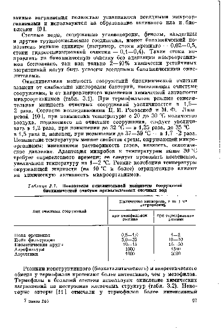 Сточные воды, содержащие углеводороды, фенолы, альдегиды и другие трудноокисляемые соединения, имеют биохимический показатель меньше единицы (например, стоки крекинга — 0,02—0,5, стоки гидрогенизационной очистки — 0,1—0,4). Такие стоки направлять на биохимическую очистку без адаптации микроорганизмов бесполезно, так как только 2—40% химически устойчивых загрязнений могут быть усвоены всеядными биохимическими окислителями.