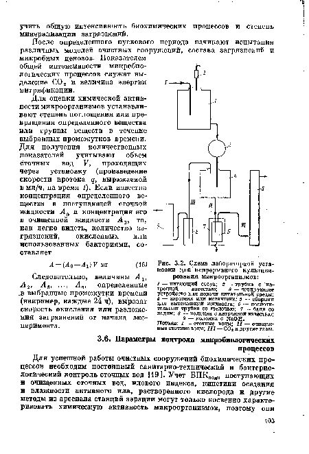 Схема лабораторной установки для непрерывного культивирования микроорганизмов