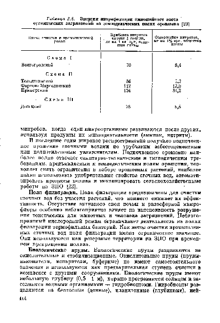 В последние годы широкое распространение получило подпочвенное орошение сточными водами по трубчатым асбестоцементным или полиэтиленовым увлажнителям. Подпочвенное орошение наиболее полно отвечает санитарно-техническим и гигиеническим требованиям, предъявляемым к земледельческим полям орошения, позволяет снять ограничения в наборе орошаемых растений, наиболее полно использовать удобрительные свойства сточных вод, автоматизировать процессы полива и механизировать сельскохозяйственные работы на ЗПО [22].