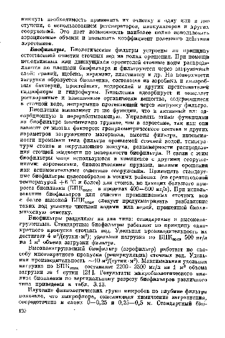 Биопленка выполняет те же функции, что и активный ил: адсорбционную и перерабатывающую. Управлять этими функциями на биофильтре значительно труднее, чем в аэротенке, так как они зависят от многих факторов: гранулометрического состава и других параметров загрузочного материала, высоты фильтра, интенсивности промывки тела фильтра орошаемой сточной водой, температуры стоков и окружающего воздуха, равномерности распределения сточной жидкости по поверхности биофильтра. В связи с этим биофильтры чаще используются в комплексе с другими сооружениями: аэротенками, биологическими прудами, полями орошения как вспомогательные очистные сооружения. Применять стандартные биофильтры целесообразно в южных районах (со среднегодовой температурой +6 °С и более) для стоков, не дающих большого прироста биопленки (БПКполн в пределах 400—600 мг/л). При использовании биофильтров для очистки промышленных сточных вод с более высокой БПКполн следует предусматривать разбавление таких вод условно чистыми водами или водой, прошедшей биохимическую очистку.