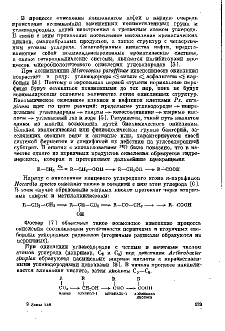 В связи с этим происходит постепенное накопление ароматических циклов, смолообразных продуктов, а также структур с четвертичным атомом углерода. Смолообразные вещества нефти, представляющие собой поликонденсированные ароматические системы, а также гетероциклические системы, являются ингибиторами процессов микробиологического окисления углеводородов [3 ].