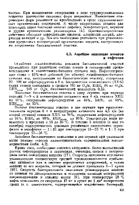 Отработка технологических режимов биохимической очистки проводилась при различном составе стоков и соотношении производственных и хозяйственно-бытовых сточных вод. Нефтесодержащие стоки с 15%-ной. добавкой (по объему) хозяйственно-бытовых сточных вод, поступающие на биологическую очистку, содержали 80—100 мг нефтепродуктов в 1 л. Бихроматная окисляемость (ХПК) таких стоков составляла в среднем 750 мг 02/л, БПК5 86 мг 02/л, БПКполн 245 мг 02/л, биохимический показатель 0,32.