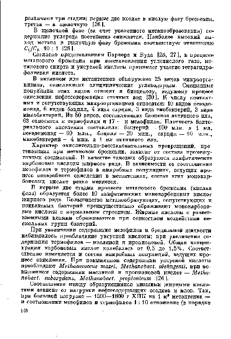 Согласно представлениям Баркера и Вуда [26, 27 ], в процессе метанового брожения при восстановлении углекислого газа, метилового спирта и уксусной кислоты принимает участие тетрагидро-фолиевая кислота.