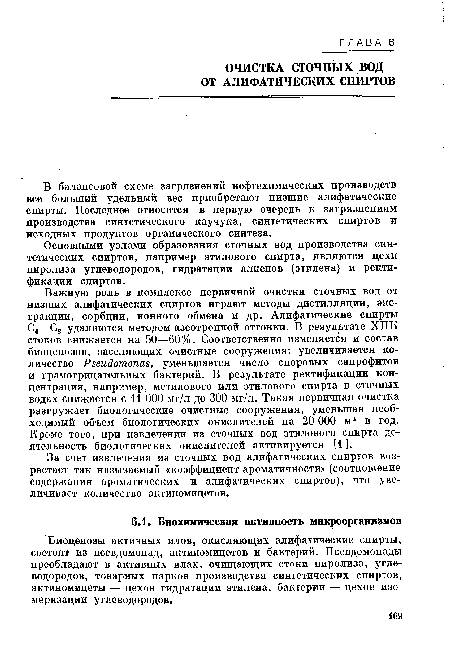 Важную роль в комплексе первичной очистки сточных вод от низших алифатических спиртов играют методы дистилляции, экстракции, сорбции, ионного обмена и др. Алифатические спирты С4—С8 удаляются методом азеотропной отгонки. В результате ХПК стоков снижается на 50—60%. Соответственно изменяется и состав биоценозов, заселяющих очистные сооружения: увеличивается количество Рвеийотопаз, уменьшается число споровых сапрофитов и грамотрицательных бактерий. В результате ректификации концентрация, например, метилового или этилового спирта в сточных водах снижается с 11 ООО мг/л до 300 мг/л. Такая первичная очистка разгружает биологические очистные сооружения, уменьшая необходимый объем биологических окислителей на 20 000 м? в год. Кроме того, при извлечении из сточных вод этилового спирта деятельность биологических окислителей активируется [1 ].