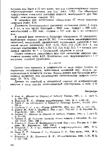 Плотность бактериального населения составляла около 2 млрд. в 1 мл, в том числе: бактерий — 1000 млн., бацилл — 500 млн., микобактерий — 300 млн., сарцин — 100 млн. на 1 мл активного ила.