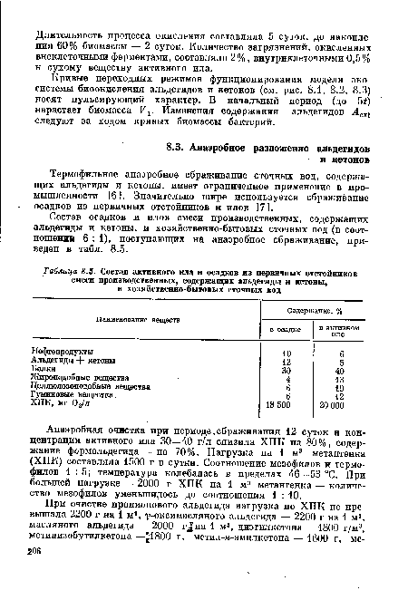 Состав осадков и илов смеси производственных, содержащих альдегиды и кетоны, и хозяйственно-бытовых сточных вод (в соотношении 6 : 1), поступающих на анаэробное сбраживание, приведен в табл. 8.5.