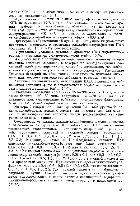 На первой стадии метанового брожения было обнаружено 11 ал-канмонокарбоновых жирных кислот, из которых две (изомасля-ная и изовалериановая кислоты) имели разветвленное строение углеводородного радикала.