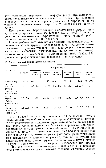 Головной пруд предназначен для накопления воды с последующей подачей ее в систему производственных прудов. Место расположения головного пруда выбирается с таким расчетом, чтобы горизонт воды в нем был выше горизонта всех производственных прудов. Это позволит обеспечить самотечное водоснабжение прудов. В случае если река несет большое количество взвешенных частиц, головной пруд играет роль пруда-отстойника. Его используют в качестве нагульного, если он не служит для водоснабжения питомных прудов. Размеры этого пруда определяются в зависимости от размеров производственных прудов.