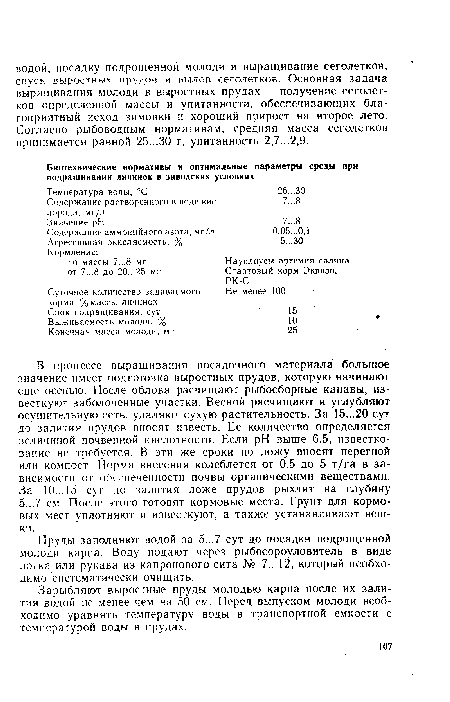 Зарыбляют выростные пруды молодью карпа после их залития водой не менее чем на 50 см. Перед выпуском молоди необходимо уравнять температуру воды в транспортной емкости с температурой воды в прудах.