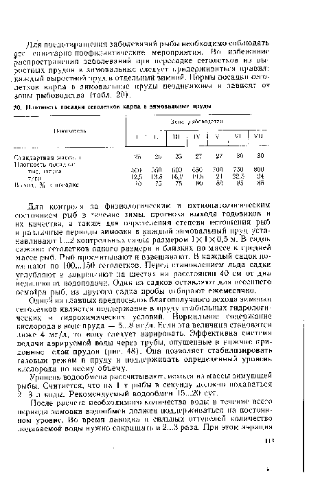 Для контроля за физиологическим и ихтиопатологическим состоянием рыб в течение зимы, прогноза выхода годовиков и их качества, а также для определения степени истощения рыб в различные периоды зимовки в каждый зимовальный пруд устанавливают 1...2 контрольных садка размером IX 1X0,5 м. В садок сажают сеголетков одного размера и близких по массе к средней массе рыб. Рыб просчитывают и взвешивают. В каждый садок помещают по 100... 150 сеголетков. Перед становлением льда садки углубляют и закрепляют на шестах на расстоянии 40 см от дна недалеко от водоподачи. Один из садков оставляют для весеннего осмотра рыб, из другого садка пробы отбирают ежемесячно.