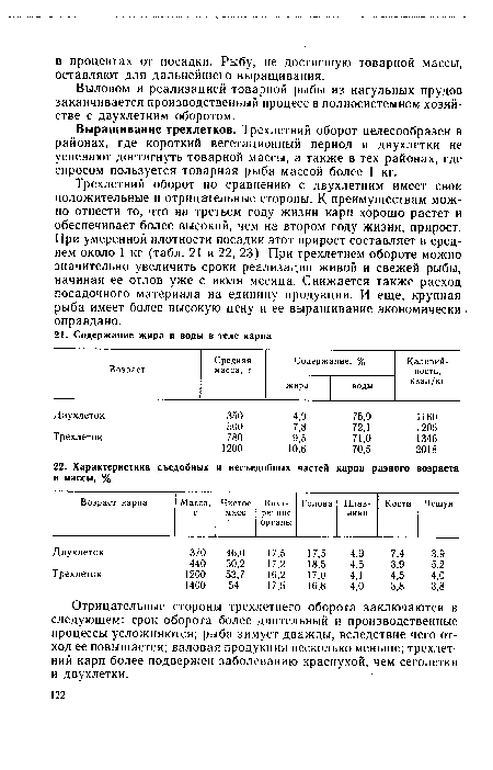 Выловом и реализацией товарной рыбы из нагульных прудов заканчивается производственный процесс в полносистемном хозяйстве с двухлетним оборотом.