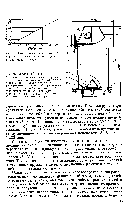 Аппарат «Амур»