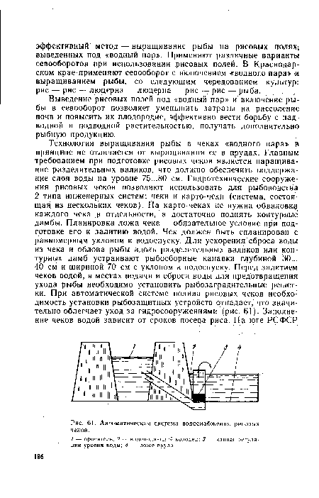 Автоматическая система водоснабжения рисовых чеков