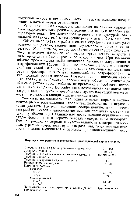 Объем выращивания рыбы в садках определяется размерами водоема-охладителя, количеством сбрасываемой воды и ее качеством. Мощность садкового хозяйства лимитируется поступлением в водоем большого количества органических веществ в виде продуктов обмена рыб и остатков кормов. При большом объеме производства рыбы возникает опасность загрязнения и эвтрофирования водоема. Большое значение наряду с органической нагрузкой имеет поступление таких биогенных веществ, как азот и фосфор, значительно влияющий на эвтрофирование и кислородный режим водоема. Поэтому при организации садковых хозяйств необходимо рассчитывать объем органического сброса с учетом того, чтобы он не превышал способность водоема к самоочищению. Во избежание возможности органического загрязнения продуктами метаболизма нужно под садки использовать 1 /1000 часть площади водоема-охладителя.