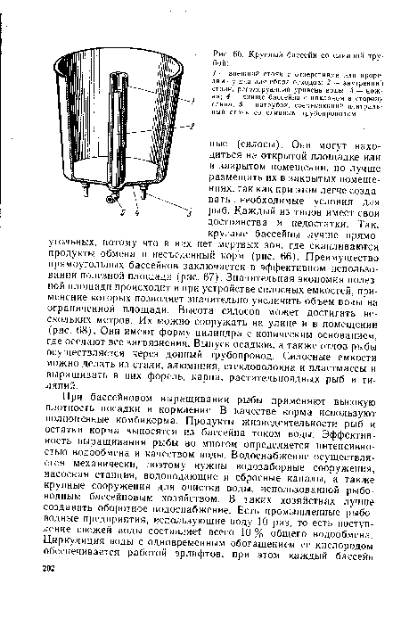 Круглый бассейн со сливной трубой