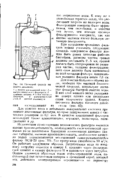 Песчаный фильтр высокого давления