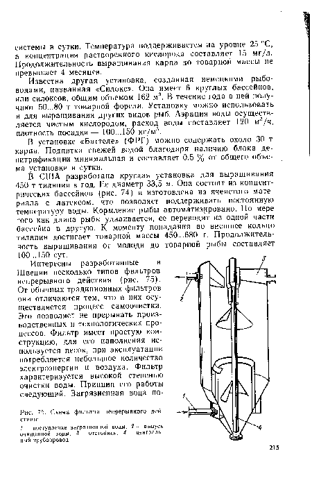 Схема фильтра непрерывного действия