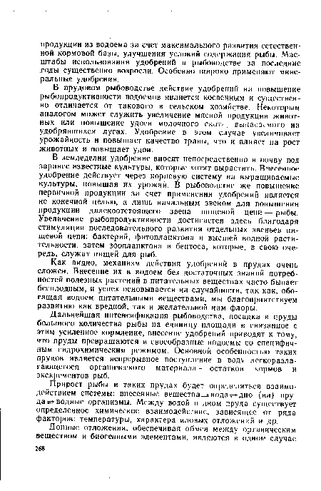 В земледелии удобрение вносят непосредственно в почву под заранее известные культуры, которые хотят вырастить. Внесенное удобрение действует через корневую систему на выращиваемые культуры, повышая их урожай. В рыбоводстве же повышение первичной продукции за счет применения удобрений является не конечной целью, а лишь начальным звеном для повышения продукции далекоотстоящего звена пищевой цепи — рыбы. Увеличение рыбопродуктивности достигается здесь благодаря стимуляции последовательного развития отдельных звеньев пищевой цепи: бактерий, фитопланктона и высшей водной растительности, затем зоопланктона и бентоса, которые, в свою очередь, служат пищей для рыб.