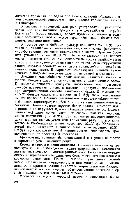 В составе кормосмесей для рыб употребляют перемолотое зерно или измельченные продукты его переработки — отруби. Все отруби (кроме овсяных) богаче протеином, жиром и зольными элементами, чем исходное зерно. Они также богаты фосфором, особенно пшеничные.