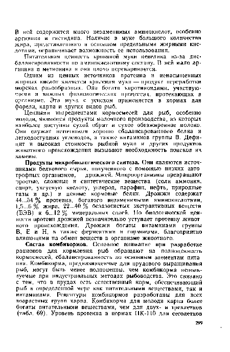 Питательная ценность кровяной муки невелика из-за дисбалансированности по аминокислотному составу. В ней мало аргинина и метионина и она плохо переваривается.