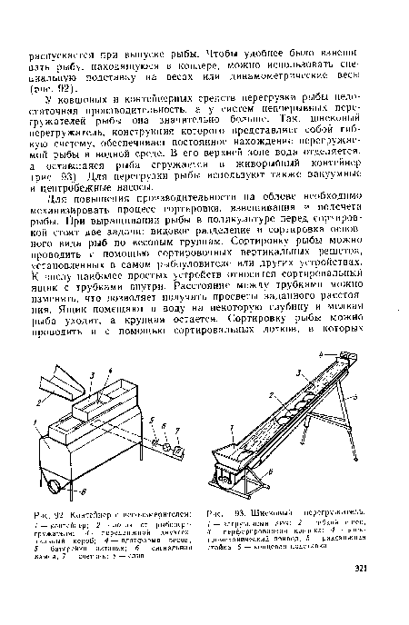 Шнековый перегружатель