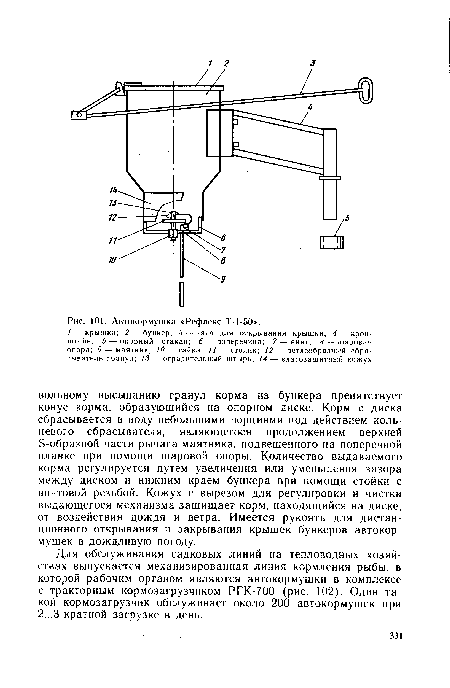 Автокормушка «Рефлекс Т-1-50»