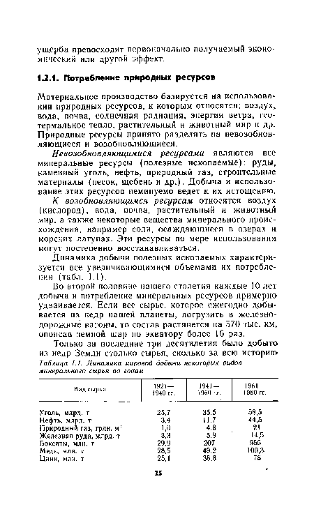 К возобновляющимся ресурсам относятся воздух (кислород), вода, почва, растительный и животный мир, а также некоторые вещества минерального происхождения, например соли, осаждающиеся в озерах и морских лагунах. Эти ресурсы по мере использования могут постепенно восстанавливаться.