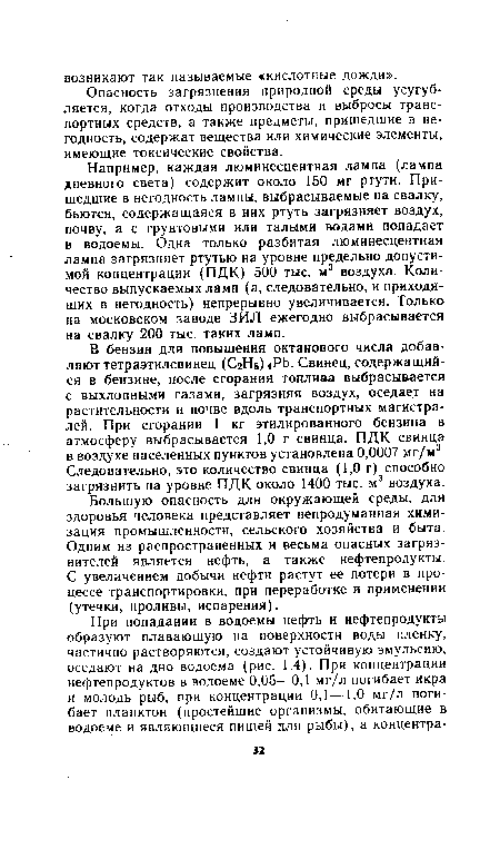 Например, каждая люминесцентная лампа (лампа дневного света) содержит около 150 мг ртути. Пришедшие в негодность лампы, выбрасываемые на свалку, бьются, содержащаяся в них ртуть загрязняет воздух, почву, а с грунтовыми или талыми водами попадает в водоемы. Одна только разбитая люминесцентная лампа загрязняет ртутью на уровне предельно допустимой концентрации (ПДК) 500 тыс. м3 воздуха. Количество выпускаемых ламп (а, следовательно, и приходящих в негодность) непрерывно увеличивается. Только на московском заводе ЗИЛ ежегодно выбрасывается на свалку 200 тыс. таких ламп.