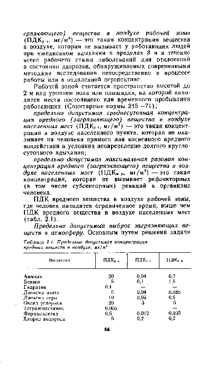 Предельно допустимая нагрузка стеллажей