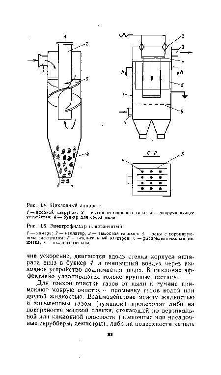 Циклонный аппарат