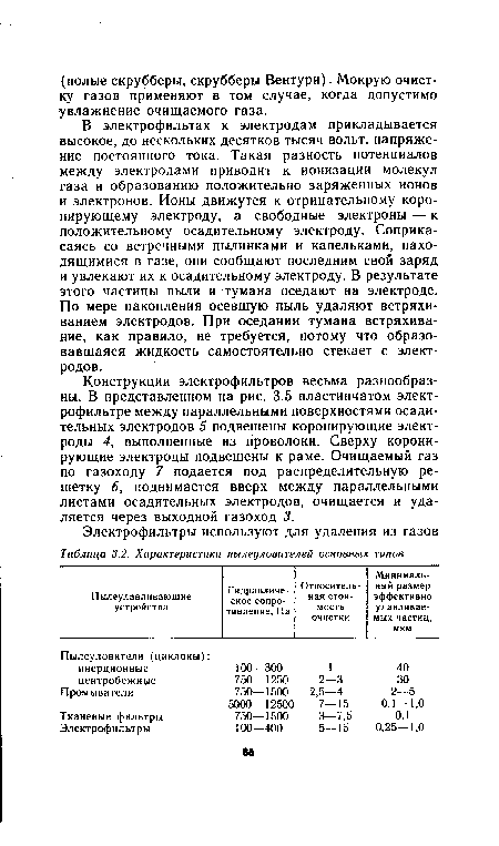 В электрофильтах к электродам прикладывается высокое, до нескольких десятков тысяч вольт, напряжение постоянного тока. Такая разность потенциалов между электродами приводит к ионизации молекул газа и образованию положительно заряженных ионов и электронов. Ионы движутся к отрицательному коро-нирующему электроду, а свободные электроны — к положительному осадительному электроду. Соприкасаясь со встречными пылинками и капельками, находящимися в газе, они сообщают последним свой заряд и увлекают их к осадительному электроду. В результате этого частицы пыли и тумана оседают на электроде. По мере накопления осевшую пыль удаляют встряхиванием электродов. При оседании тумана встряхивание, как правило, не требуется, потому что образовавшаяся жидкость самостоятельно стекает с электродов.