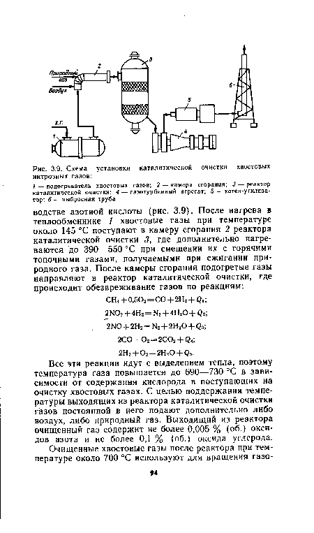 Все эти реакции идут с выделением тепла, поэтому температура газа повышается до 690—730 °С в зависимости от содержания кислорода в поступающих на очистку хвостовых газах. С целью поддержания температуры выходящих из реактора каталитической очистки газов постоянной в него подают дополнительно либо воздух, либо природный газ. Выходящий из реактора очищенный газ содержит не более 0,005 % (об.) оксидов азота и не более 0,1 % (об.) оксида углерода.