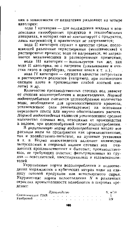 Синтетических ПАВ Удобрений . . .