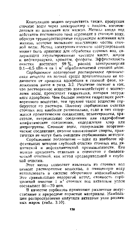 Сорбционное поглощение — один из наиболее эффективных методов глубокой очистки сточных вод химической и нефтехимической промышленности. Его можно применять отдельно и совместно с биологической очисткой, как метод предварительной и глубокой очистки.