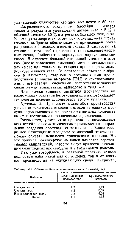Объем выбросов в производствах аммиака, кг/т